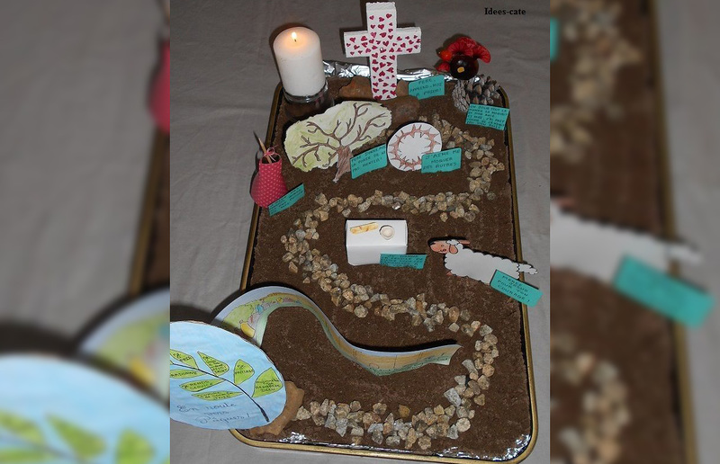 picnic-decoration.nicemodell.site auf Pinterest